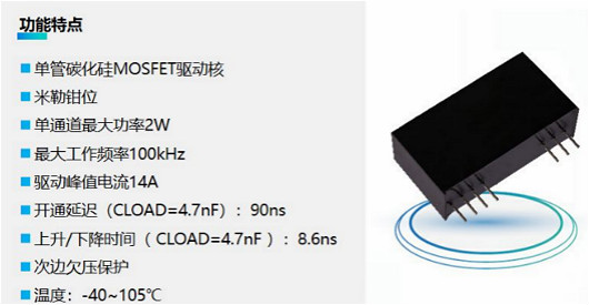 碳化矽mosfet驅動