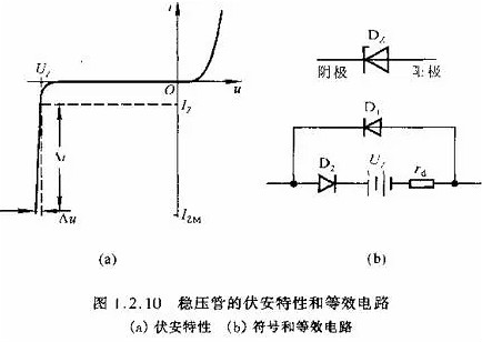 半導體,半導體如何區分