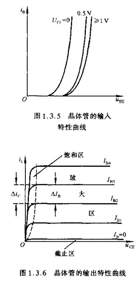 半導體,半導體如何區分