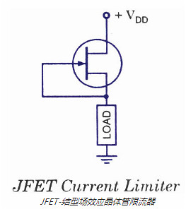 FET,場效應管