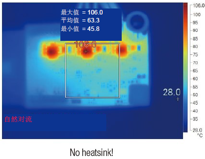 GaN 將能源效率推升至新高度