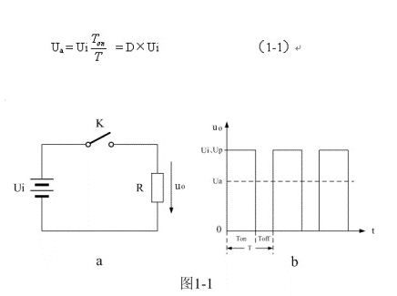 開關電源的基本工作原理