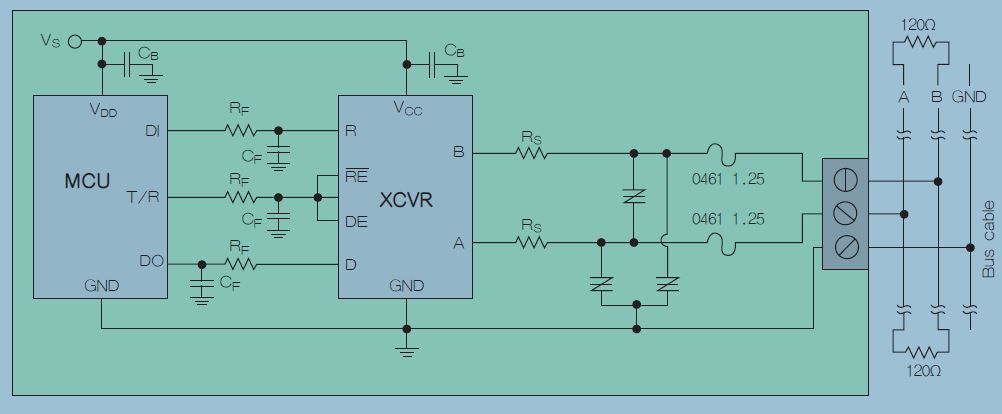 工業自動化應用的電路保護