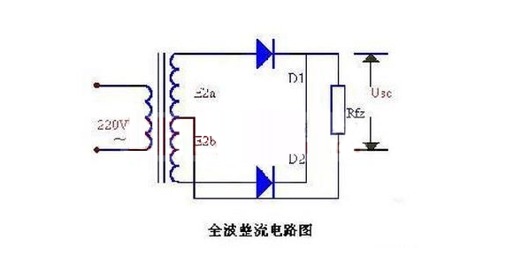 整流麻豆国产一区的作用