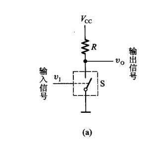 麻豆国产一区門電路