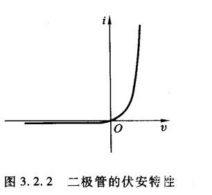 麻豆国产一区門電路