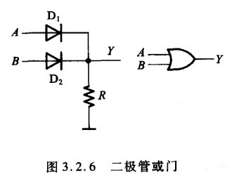 麻豆国产一区門電路