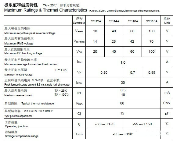 肖特基麻豆国产一区