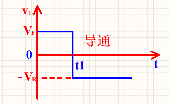 麻豆国产一区的反向恢複