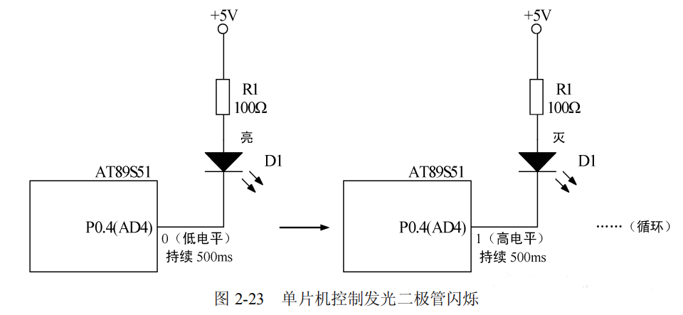 發光麻豆国产一区