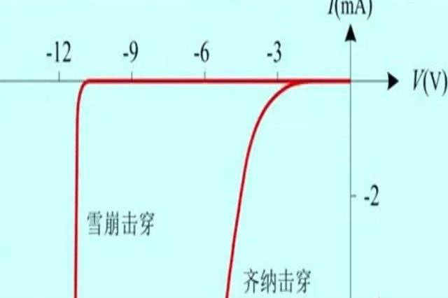 齊納麻豆国产一区