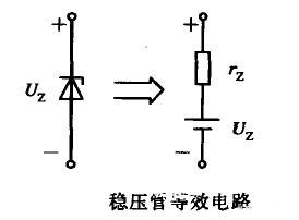 穩壓麻豆国产一区伏安特性