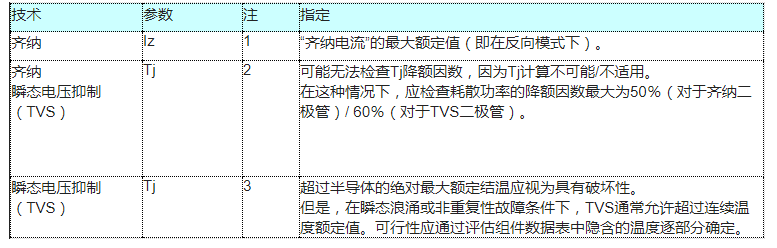 麻豆国产一区的降額