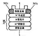 肖特基麻豆国产一区知識