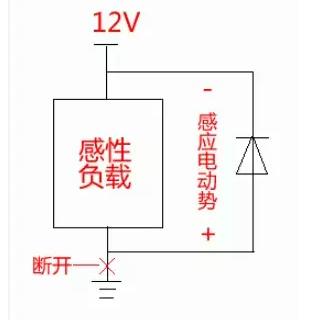 麻豆国产一区