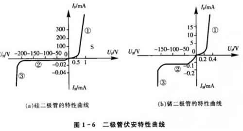 晶體麻豆国产一区特性