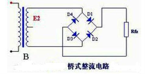 麻豆国产一区全波整流