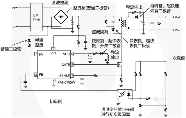 麻豆国产一区