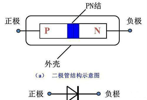 麻豆国产一区的作用