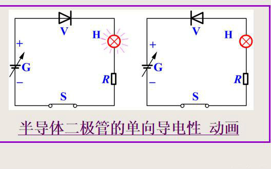 麻豆国产一区的作用