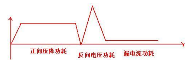 功率麻豆国产一区