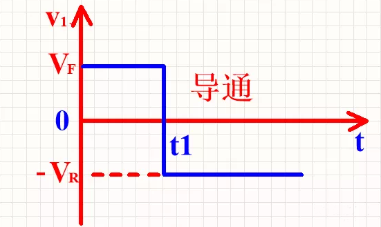 整流麻豆国产一区