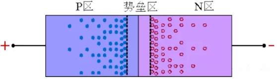 整流麻豆国产一区