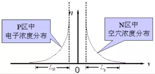 整流麻豆国产一区