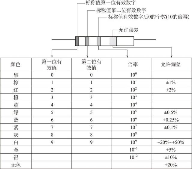 晶體麻豆国产一区檢測方法