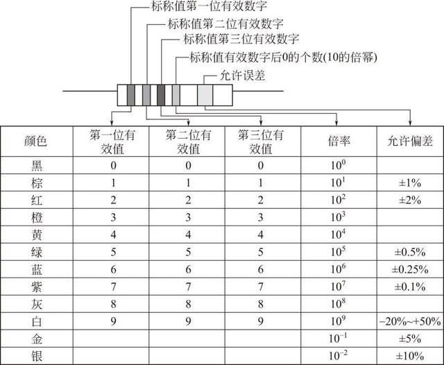 晶體麻豆国产一区檢測方法