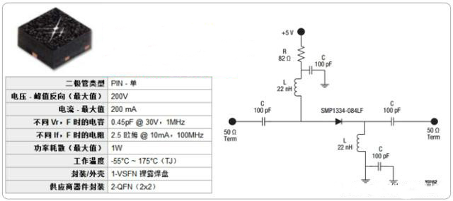 PIN麻豆国产一区