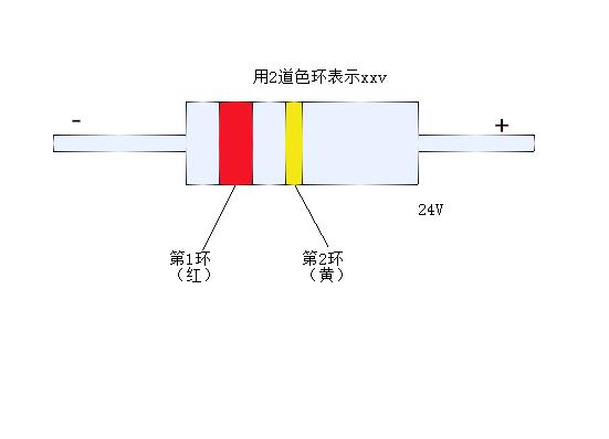 色環穩壓麻豆国产一区