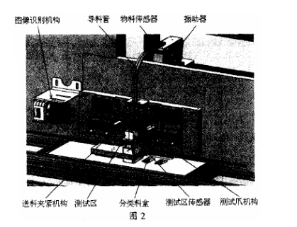 車用麻豆国产一区