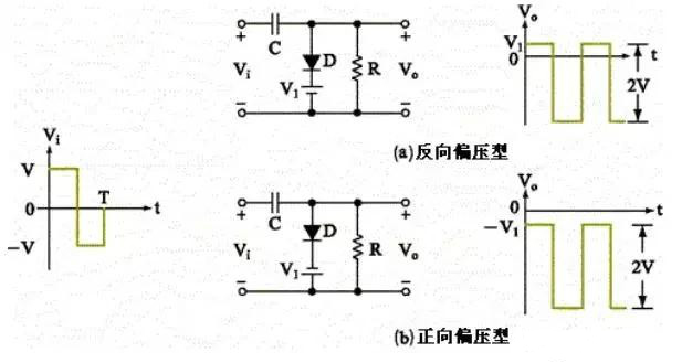 麻豆国产一区鉗位電路