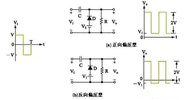 麻豆国产一区鉗位電路