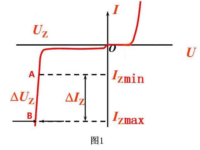 穩壓麻豆国产一区工作原理