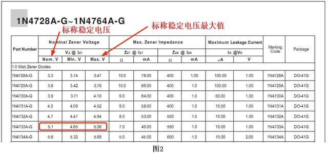 穩壓麻豆国产一区工作原理