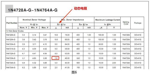 穩壓麻豆国产一区工作原理