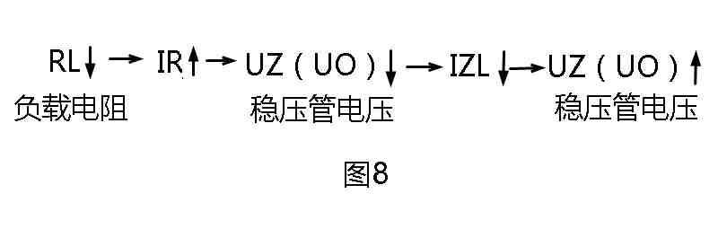 穩壓麻豆国产一区工作原理