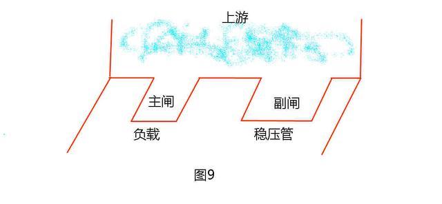 穩壓麻豆国产一区工作原理