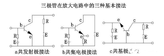 三極管開關電路