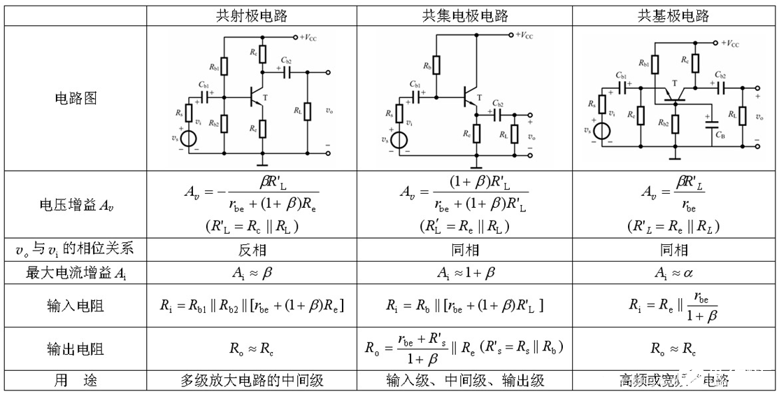 三極管開關電路