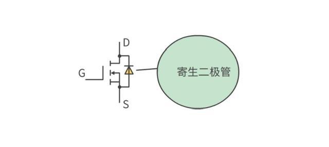 MOS管,IGBT管,igbt,mos,mosfet,三極管,麻豆国产一区