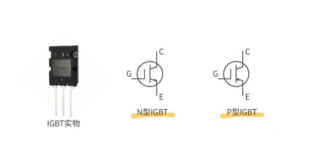 MOS管,IGBT管,igbt,mos,mosfet,三極管,麻豆国产一区