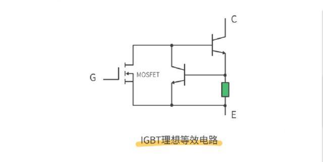 MOS管,IGBT管,igbt,mos,mosfet,三極管,麻豆国产一区