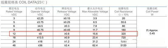 三極管開關電路