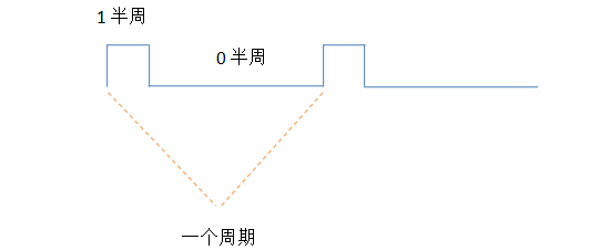 三極管電路表示延時開關