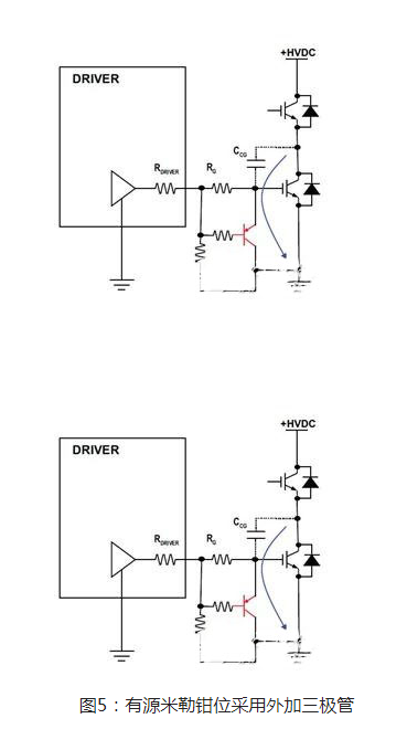 MOS管米勒效應電容