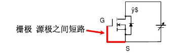 MOSFET特性參數