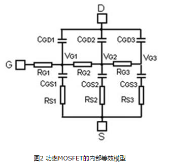 MOSFET的RDS(ON)溫度係數